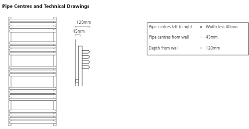 Technical image of Colour Heated Towel Rail & Wall Brackets 1300x500 (Grey Aluminium).