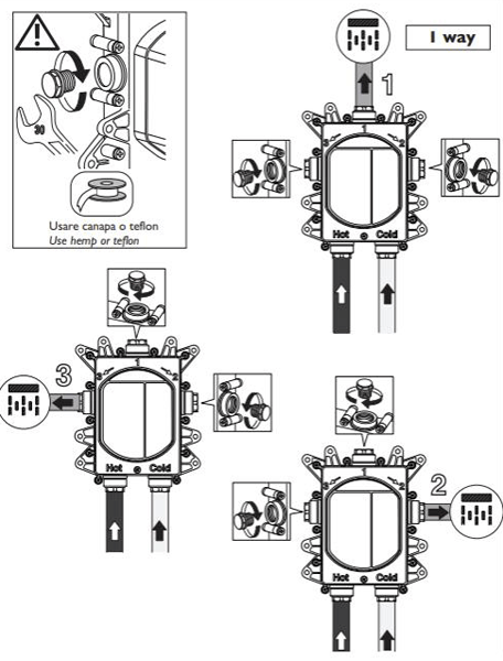 Technical image of Crosswater Glide II Crossbox 3 Outlet Shower Valve (Stainless Steel).