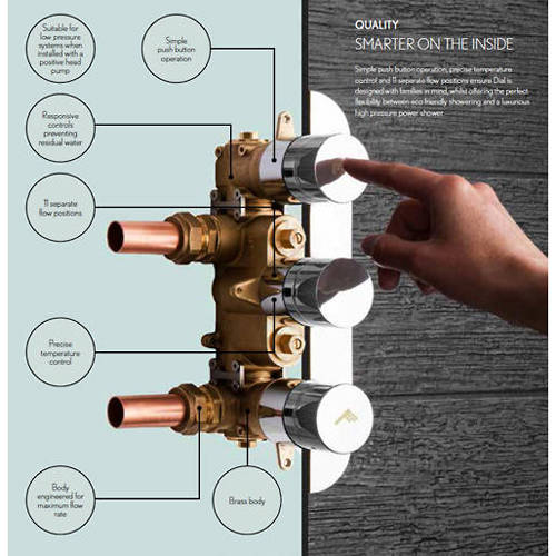 Example image of Crosswater Pier Push Button Thermostatic Shower Pack (2 Outlets).