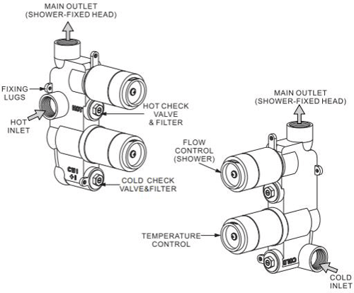 Technical image of Crosswater Wisp Shower Valve With 1 Outlet (Matt Black).