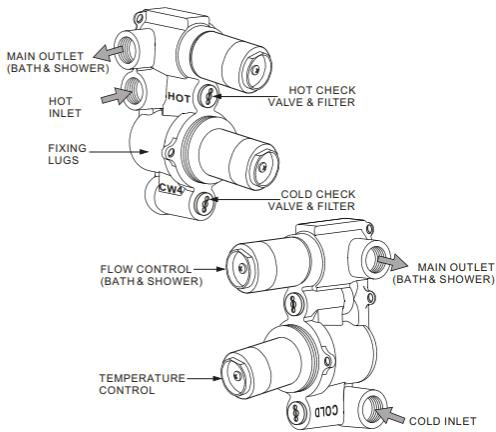 Technical image of Crosswater Wisp Shower Valve With 2 Outlets & Diverter (Chrome).