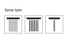 Technical image of Hansgrohe Design Shower Set & Raindance Select E / Shower Select.