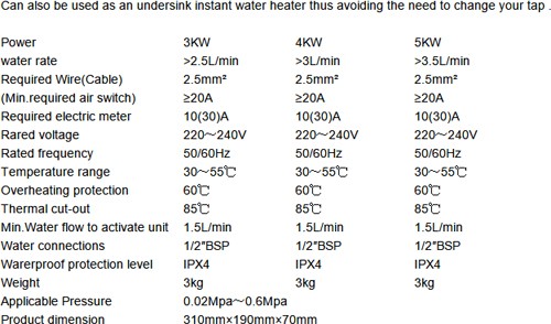 Example image of Hydra Electric Instant Electric Shower Or Under Sink Water Heater (5kW).