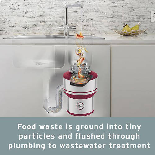 Example image of InSinkErator EVO 200S Waste Disposal Unit (Continuous Feed).