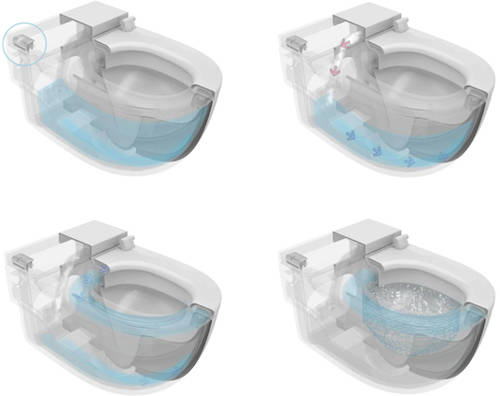 Example image of Roca In Tank Wall Hung Pan With Integrated Cistern & Seat (Solid Wall "I" Type).