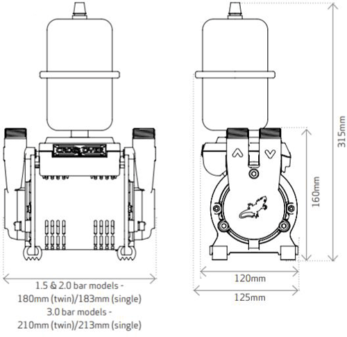 Technical image of Salamander Pumps CTFORCE 30SU Single Flow Pump (Universal. 3.0 Bar).