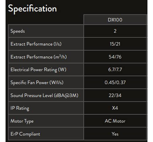 Example image of Xpelair Simply Silent Extractor Fan, Humidistat, Timer & Pullcord (100mm).